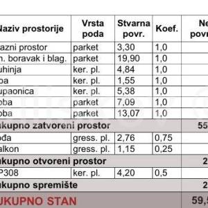 Prodaja,Ilica,trosoban stan površine 69 m2 na 4. katu zgrade s liftom