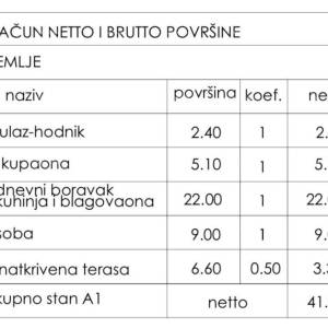 PULA, Novogradnja! Valmade. 2 km do centra grada.