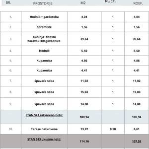 Pula! Višestambena, moderna zgrada s liftom, blizu centra. S43