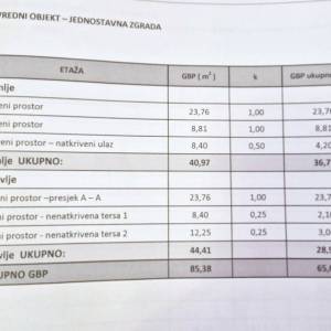 samostojeća kuća, bazen, jakuzzi, roštilj,