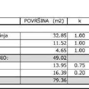 Umag – apartman uz more u  kompleksu s bazenom