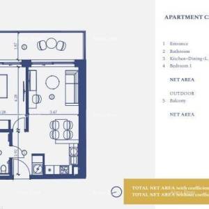 UMAG. Luksuzni resort s krovnim infinity bazenom!