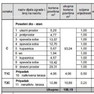 Vrhunski trosoban stan s pogledom na more, namješten