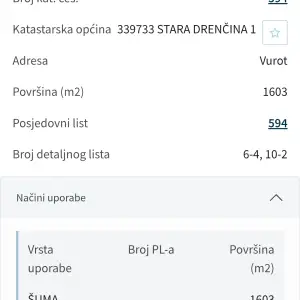 Zemljište, šuma 1603 m2,100 metara od Kupe