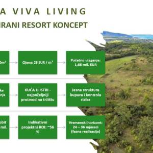 Belavići, Rakalj, 60.000,00 m2, 1,00 EUR