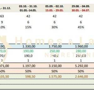 Crikvenica,2-soban namješten stan (AP13)27m2 m2 bez parkinga na 1katu
