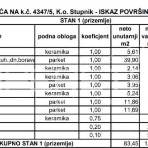 GORNJI STUPNIK, STAN, PRODAJA.