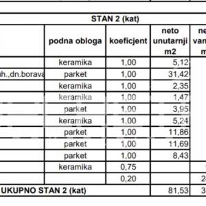 GORNJI STUPNIK, STAN, PRODAJA.