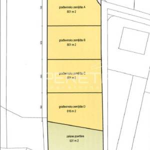 Gospočak, Remete, 1.200,00 m2, 350.000,00 EUR