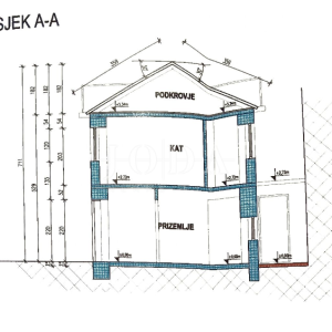 Jablanac kuća u centru mjesta