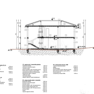 Malinska - nova niskoenergetska rustikalna kuća
