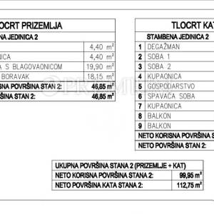 Malinska, prodaja, nova kuća na atraktivnoj lokaciji s pogledom na more!