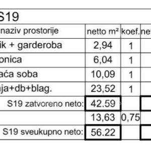 Poreč -novoizgrađeni poslovno-stambeni kompleks, prodaja stanova, S19