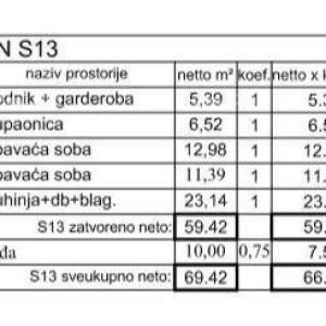 Poreč - prodaja stana u poslovno-stambenom, modernom kompleksu. S13