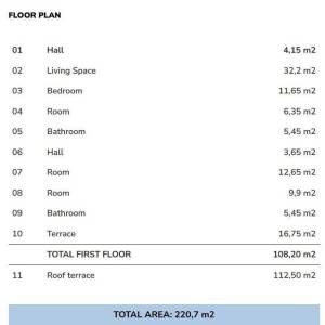 Prodaja apartmana u novogradnji s dva parkirna mjesta, 5 minuta od plaže, Umag! A21