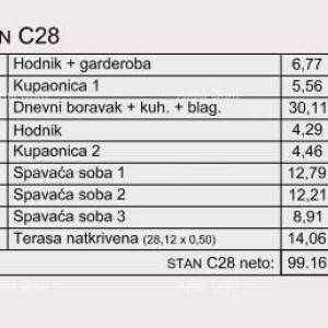 Prodaja modernih stanova u ekskluzivnoj zgradi sa pogledom na Marinu, Pula!