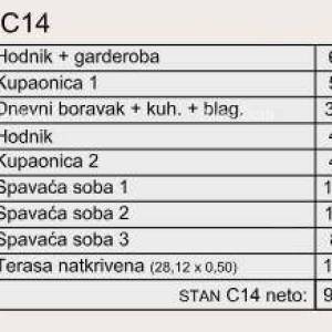 Prodaja modernih stanova u ekskluzivnoj zgradi sa pogledom na Marinu, Pula!