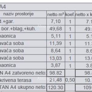 Prodaja modernih stanova u novom stambenom projektu, Štinjan, A4