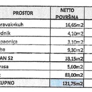 Prodaja, Stan, Gornja Dubrava, Čučerska cesta, 2s, 59m2