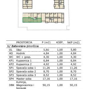 Penthouse feel: 5-soban stan s 100 m² terase i privatnim vrtom