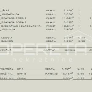 Prodaja, Stan, Samobor-Perivoj, Ulica arhitekta ede šena, 3s, 87m2