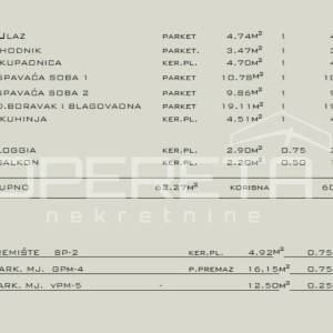 Prodaja, Stan, Samobor-Perivoj, Ulica arhitekta ede šena, 3s, 83m2