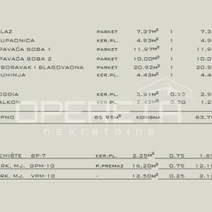 Prodaja, Stan, Samobor-Perivoj, Ulica arhitekta ede šena, 3s, 84m2