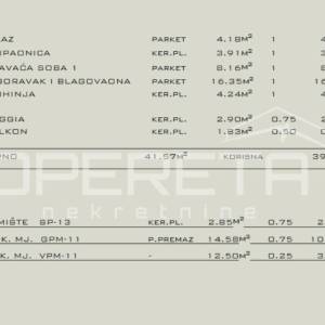 Prodaja, Stan, Samobor-Perivoj, Ulica arhitekta ede šena, 2s, 59m2