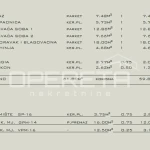 Prodaja, Stan, Samobor-Perivoj, Ulica arhitekta ede šena, 3s, 81m2