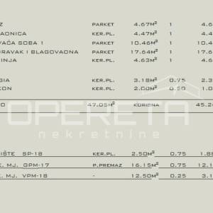 Prodaja, Stan, Samobor-Perivoj, Ulica arhitekta ede šena, 2s, 65m2