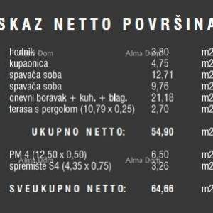 Prodaja stanova u novom stambenom kompleksu, Štinjan! 12D