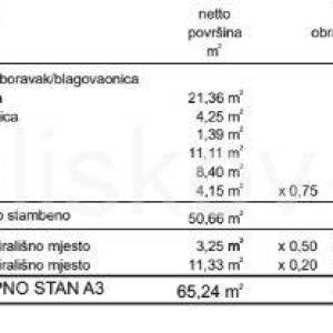 Prodaja,dvosoban stan u novogradnji,Trogir