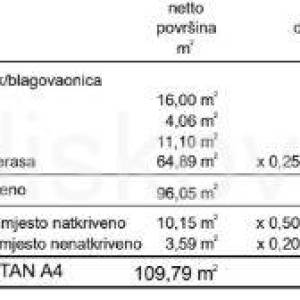 Prodaja,jednosoban penthouse u novogradnji,Trogir