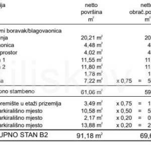 Prodaja,moderan dvosoban stan u novogradnji,Trogir