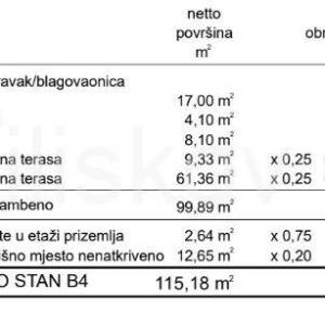 Prodaja,moderan penthouse u novogradnji,Trogir