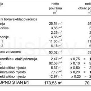 Prodaja,moderan stan u prizemlju,Trogir