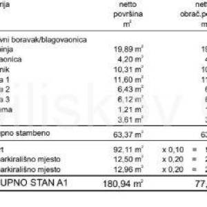Prodaja,trosoban stan u prizemlju,Trogir