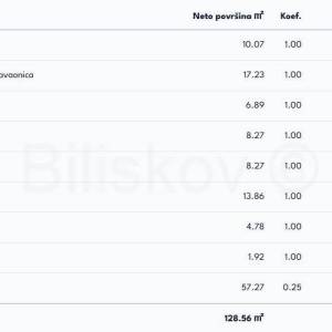 Prodaja,Veliko Polje,novogradnja četverosobni stan 85.61m2,lift,terasa