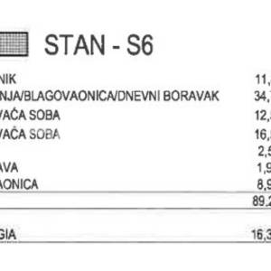 PRVI RED DO MORA – NOVOGRADNJA  – ČIOVO/OKRUG GORNJI