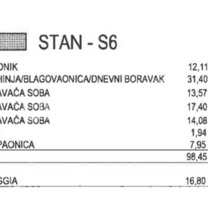 PRVI RED DO MORA – NOVOGRADNJA  – ČIOVO/OKRUG GORNJI