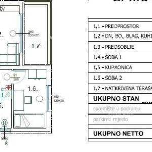 PULA! NOVI PROJEKT! Stan sa vrtom 200 m od centra
