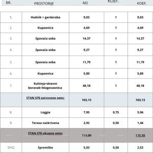 Pula! Višestambena, moderna zgrada s liftom, blizu centra.