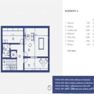 Samostojeća vila -tip 4, s krovnim bazenom, Umag!