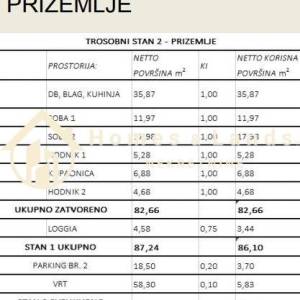 Sesvete,3-S(S2)96m2 u visokom prizemlju s vrtom,liftom,parkingom 