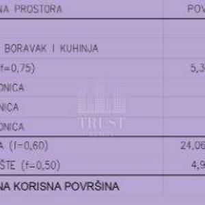 Šijana – moderna novogradnja, 1. kat, 2 spavaće sobe, garaža