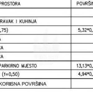 Šijana, novogradnja, 1. Kat, 2 SS,parking