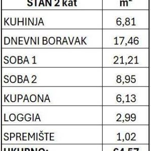 Špansko-Oranice, 3S stan 65m2 s loggiom, spremište, bez provizije