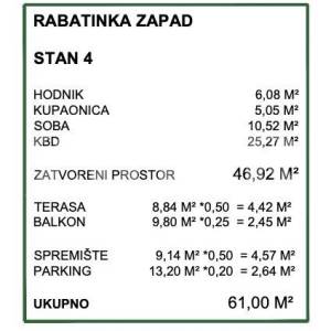 Sveti Filip i Jakov, novogradnja, useljenje kraj 2026. g.