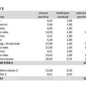 Tar-Vabriga! Novogradnja! Prelijepi dvoetažni stanovi.