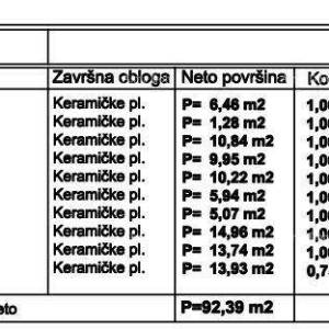 Trosoban stan s velikom terasom